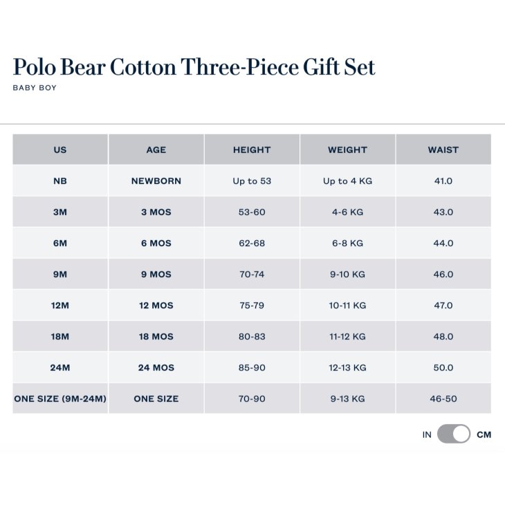 POLO RALPH LAUREN BABY POLO BEAR COTTON THREE-PIECE GIFT SET